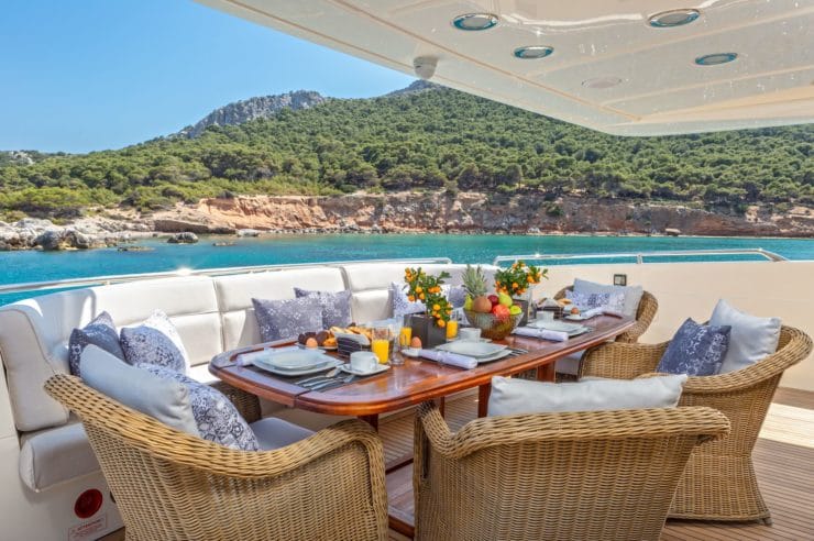 location-yacht-charter-MY-divine-Greece